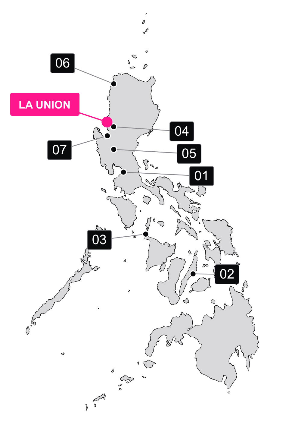 Map of the Philippines with La Union as the operating branch; preferred locations are Manila, Cebu, Boracay, Baguio, Pampanga, Laoag, and Pangasinan.